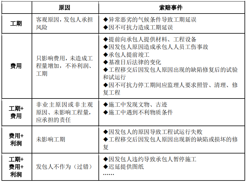 微信截图_20211014152530.png