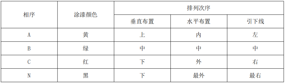 微信截图_20211012102002.png