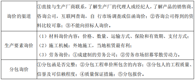 微信截图_20211012165145.png