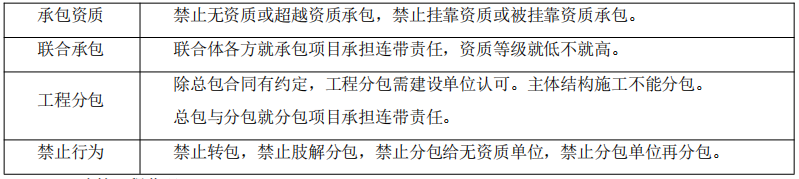 微信截图_20211013110316.png