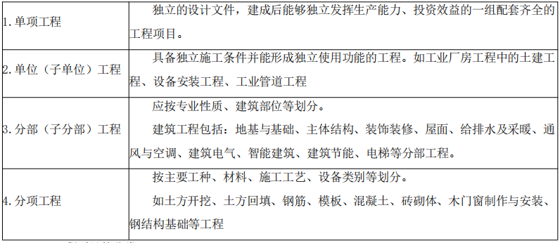 微信截图_20211013161039.png
